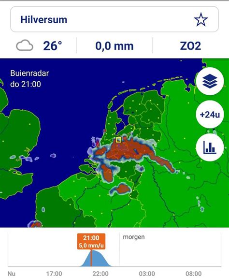 weer ieper|Buienradar.nl